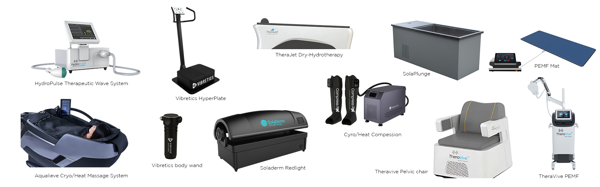 All Equipment